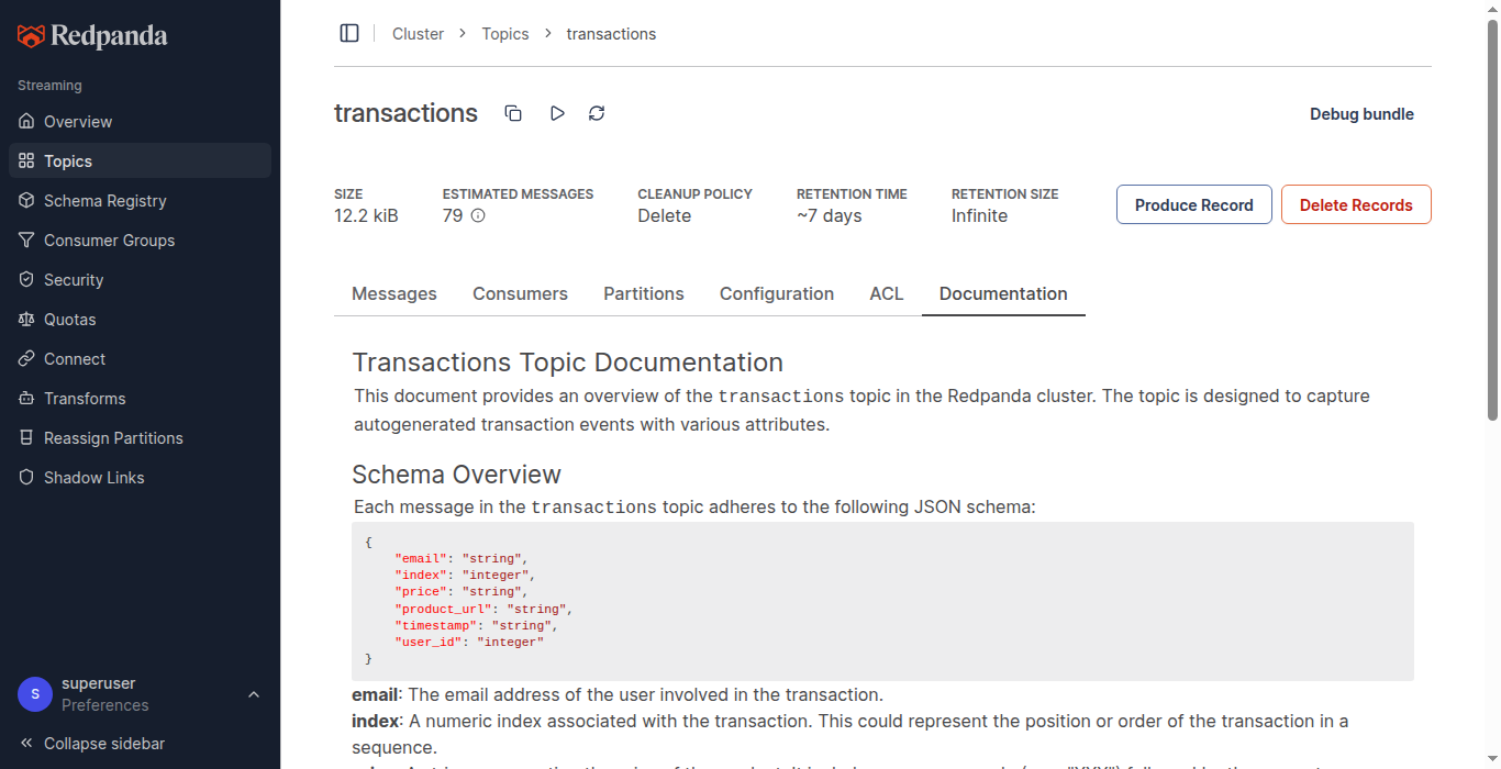 topic documentation